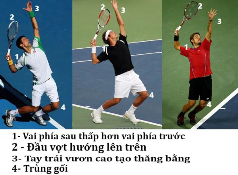 Giao bóng ổn định bắt đầu từ cú tung bóng chính xác, nhịp vận động liền mạch và khả năng kiểm soát hướng