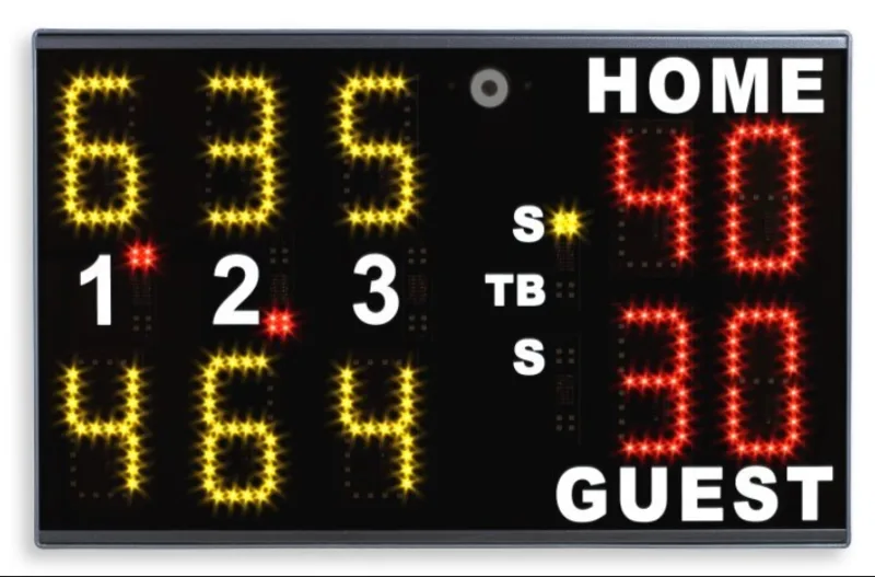 Trong game tiêu chuẩn, hãy ghi nhớ chuỗi Love – 15 – 30 – 40 – Game.